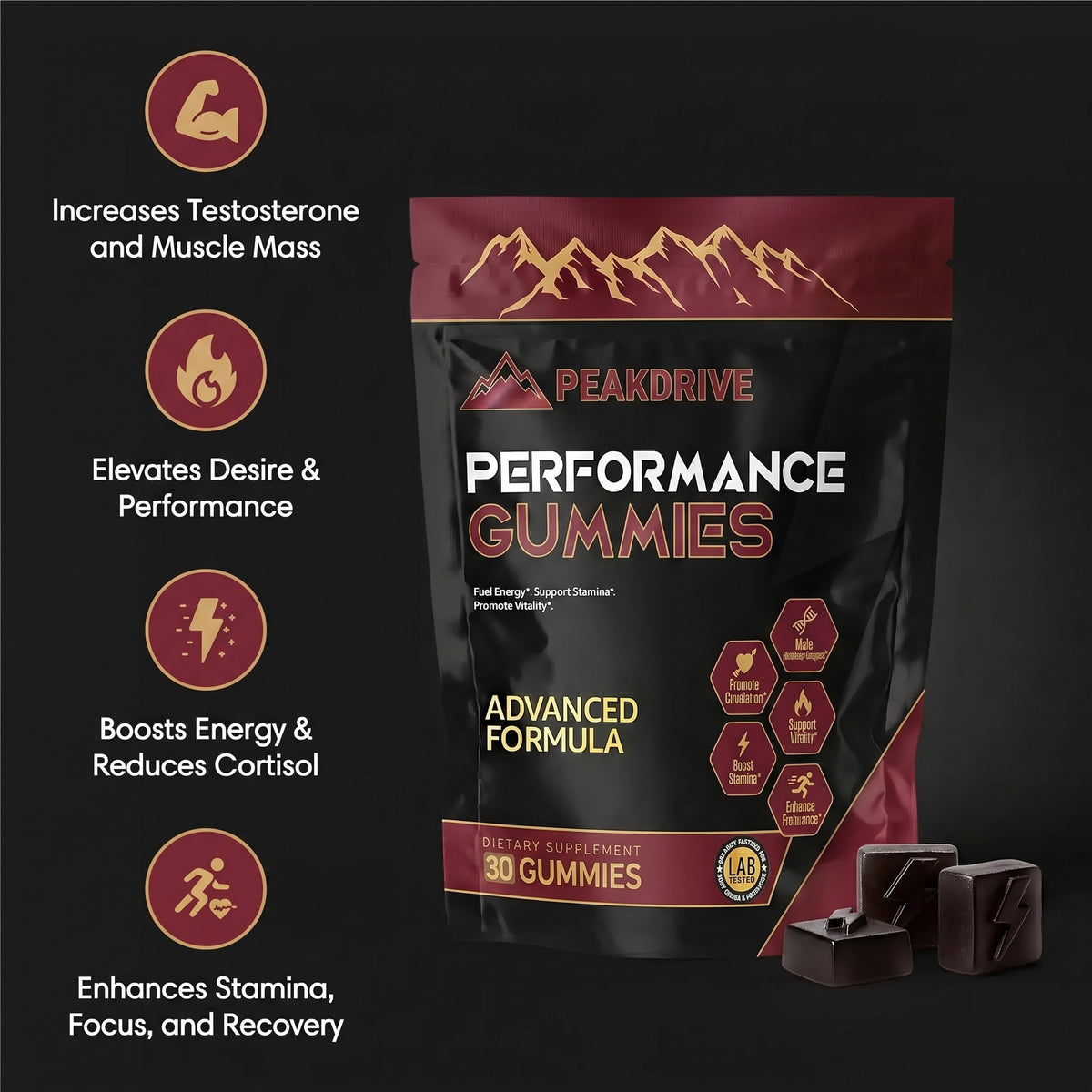 PeakDrive Performance Gummies