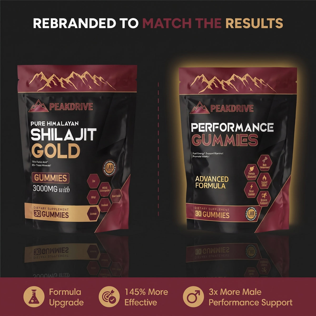 PeakDrive Performance Gummies