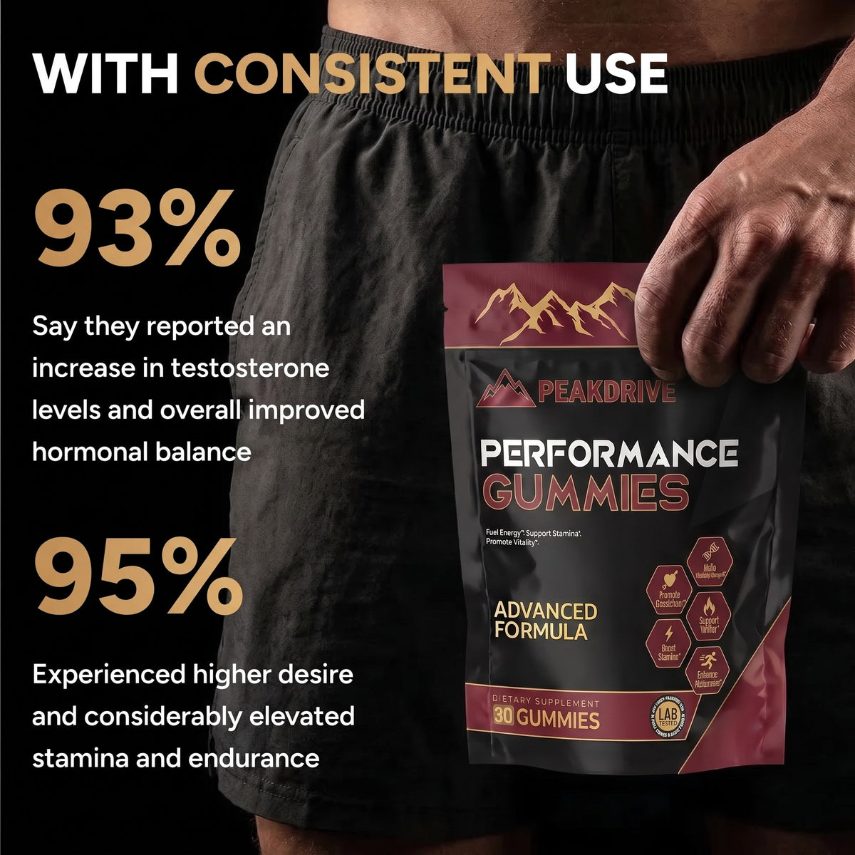 PeakDrive Performance Gummies