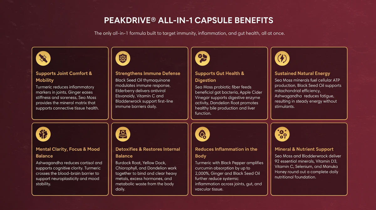 PeakDrive Sea Moss